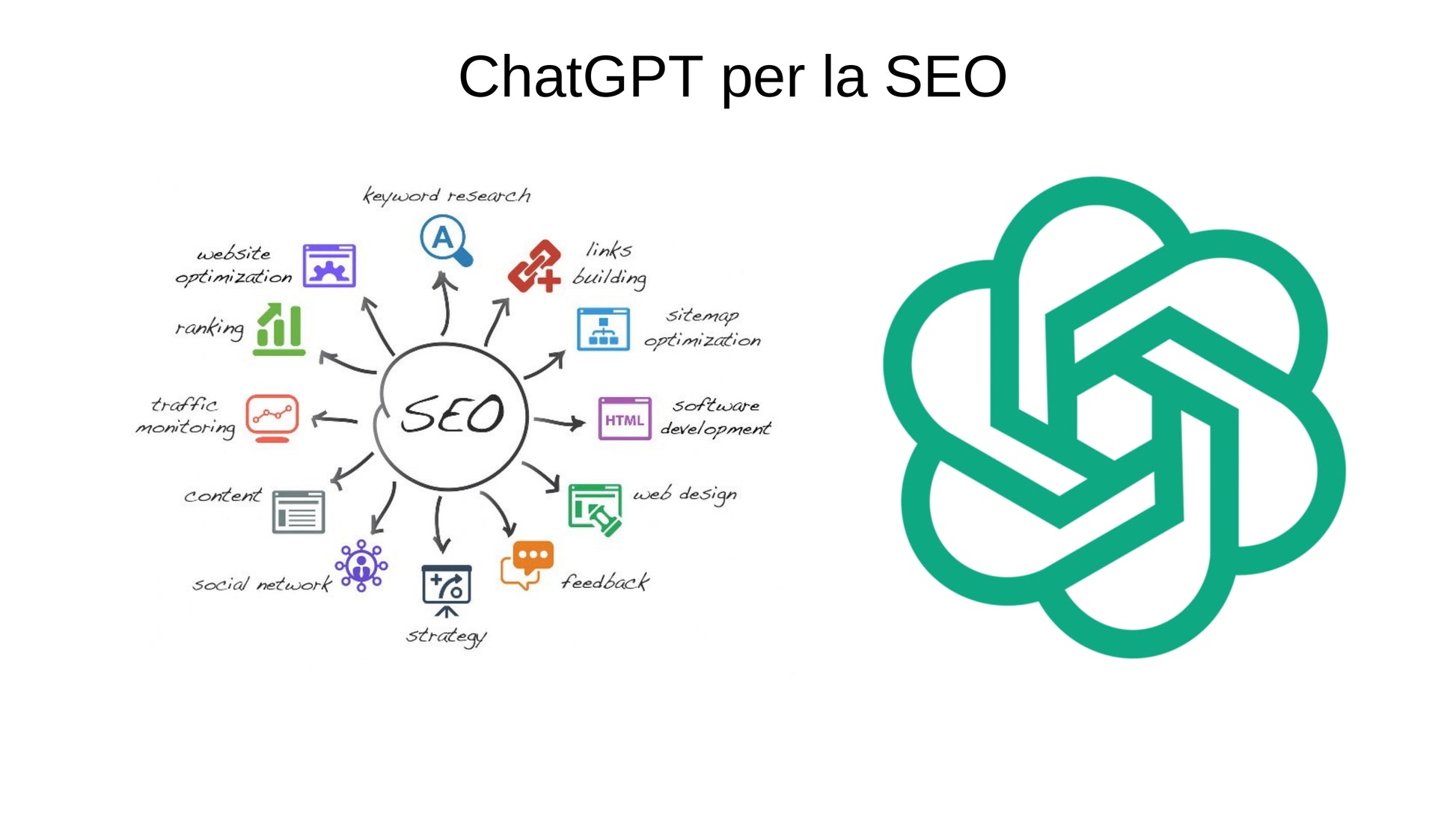 Corso Avanzato SEO Specialist – Parte 2 | ChatGPT per la SEO e Google Analytics Avanzato - Crescitadigitale.store